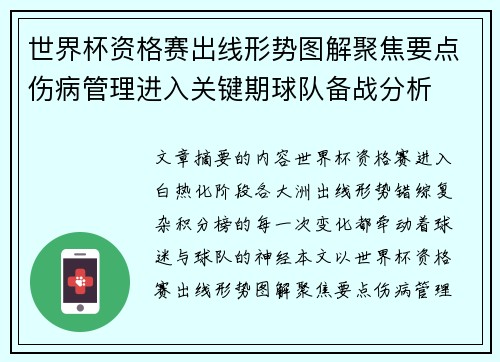 世界杯资格赛出线形势图解聚焦要点伤病管理进入关键期球队备战分析